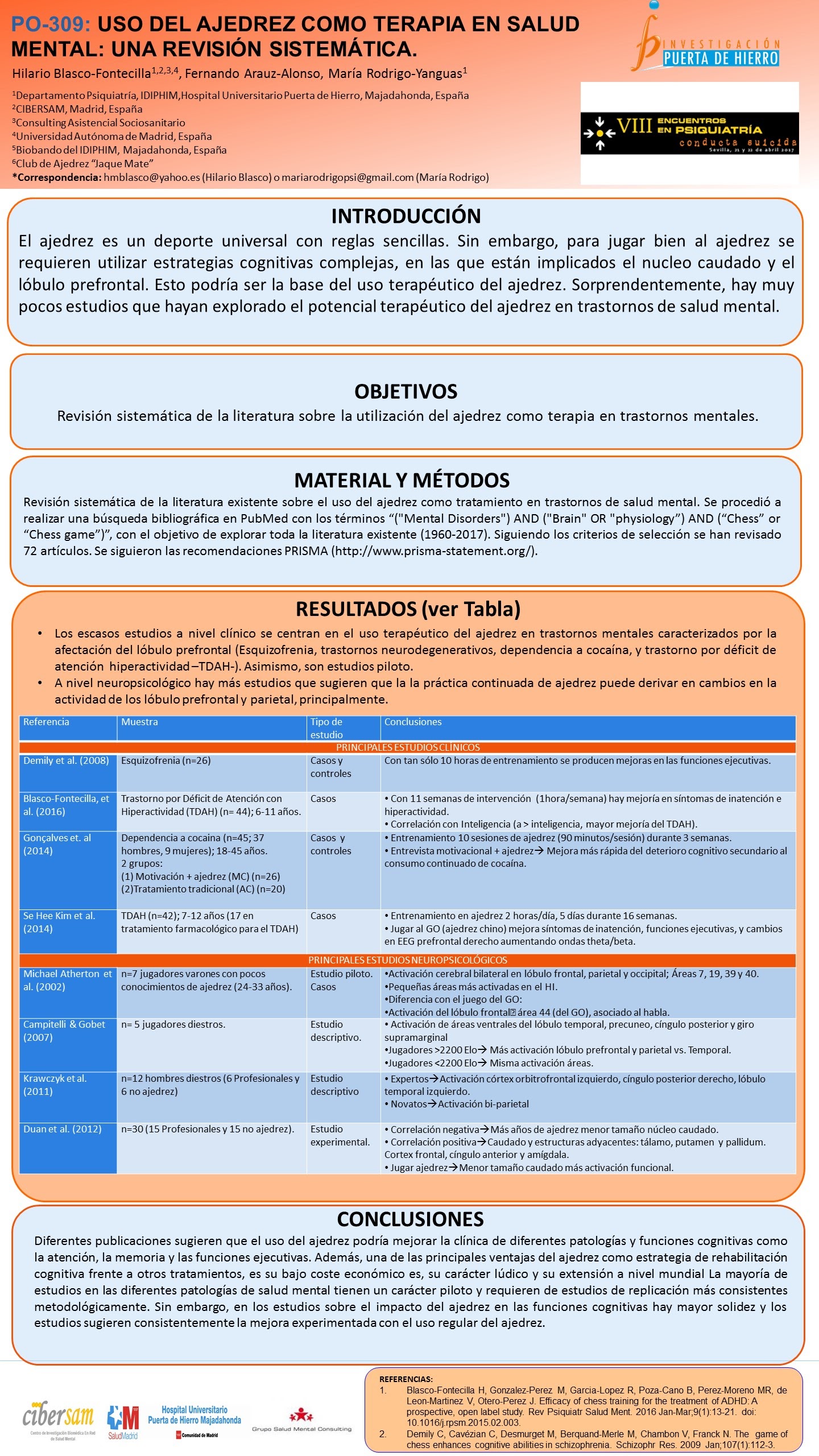 El ajedrez mejora la salud mental, tranquiliza y ayuda a la recuperación